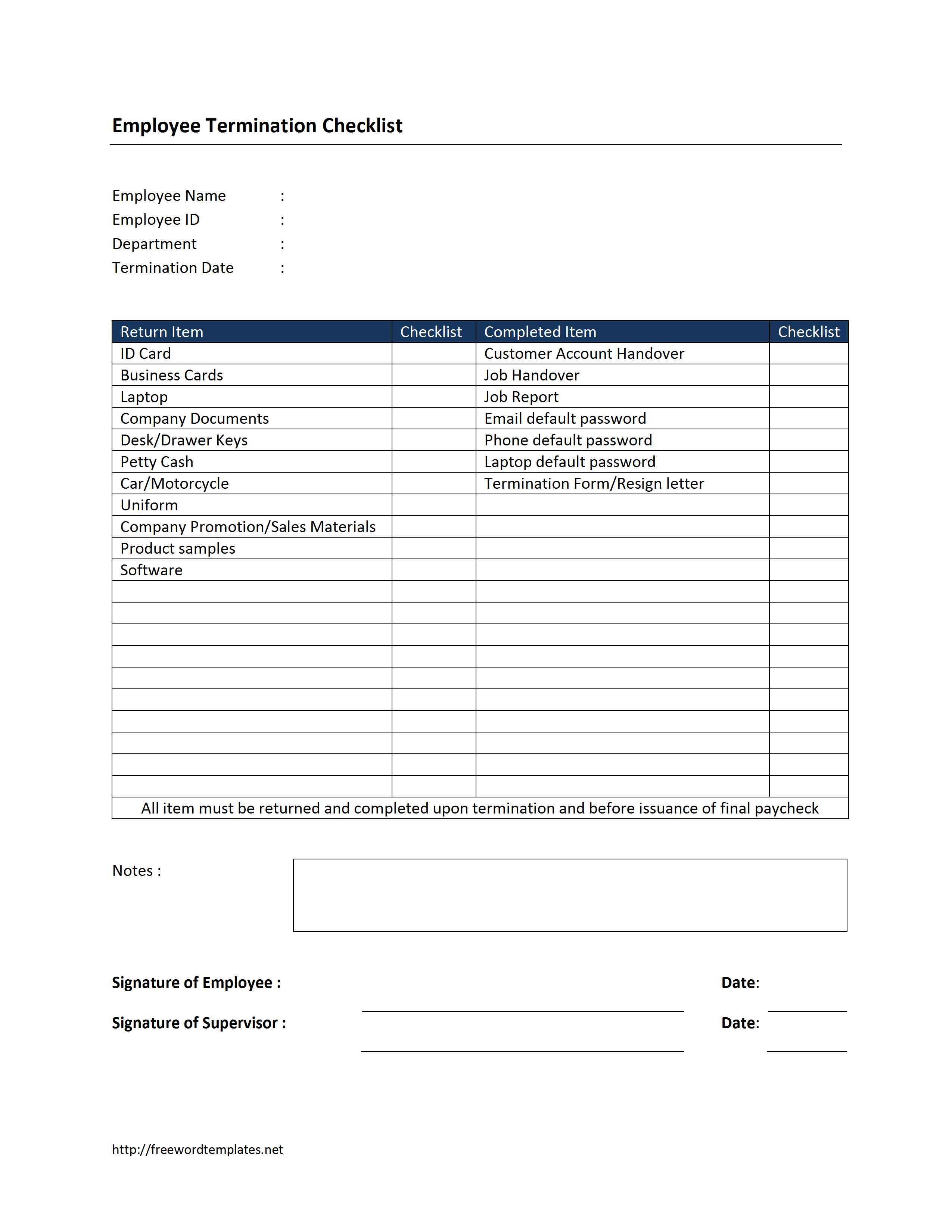 Employee Termination Checklist