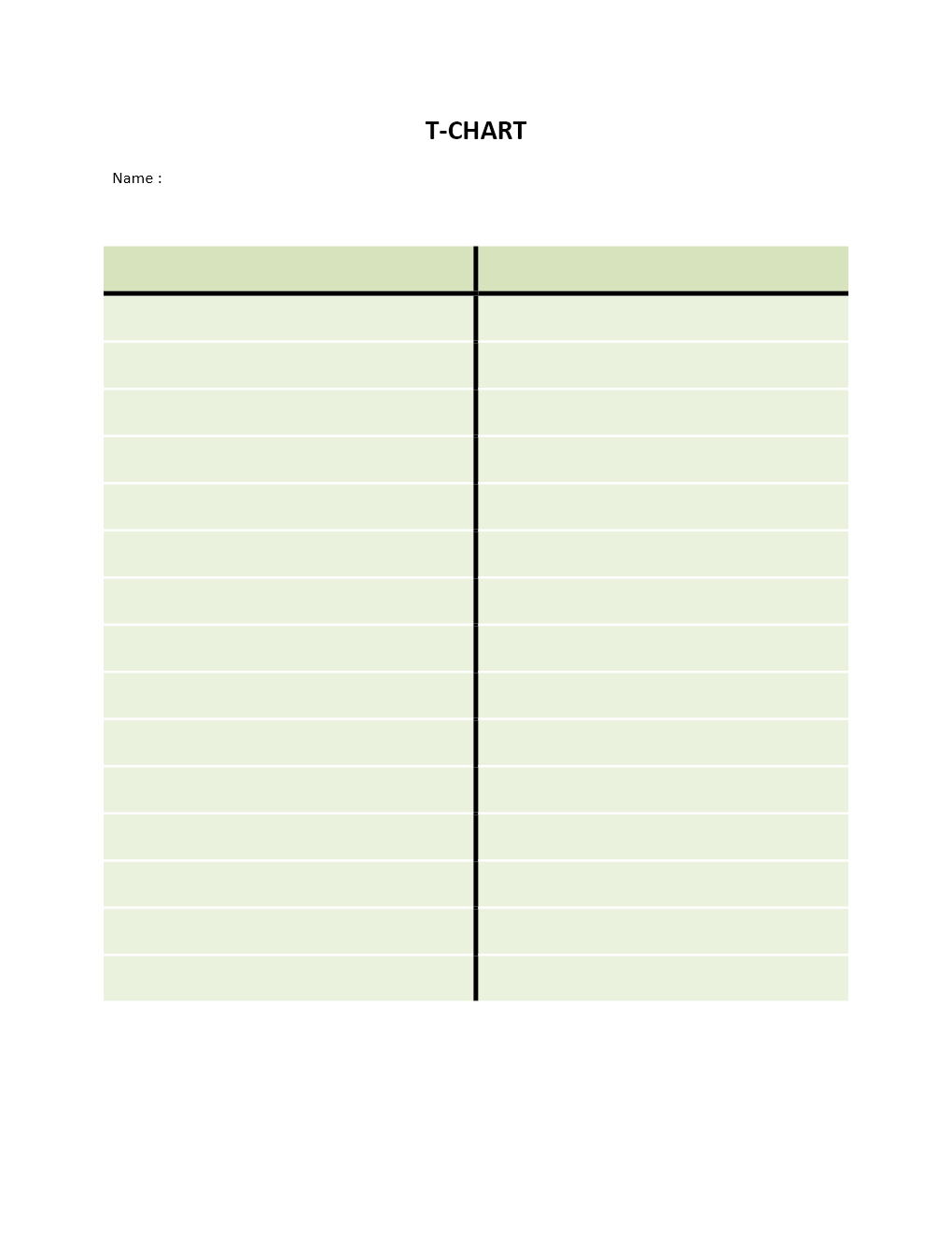 Patterns In T Charts Grade 4 Worksheets