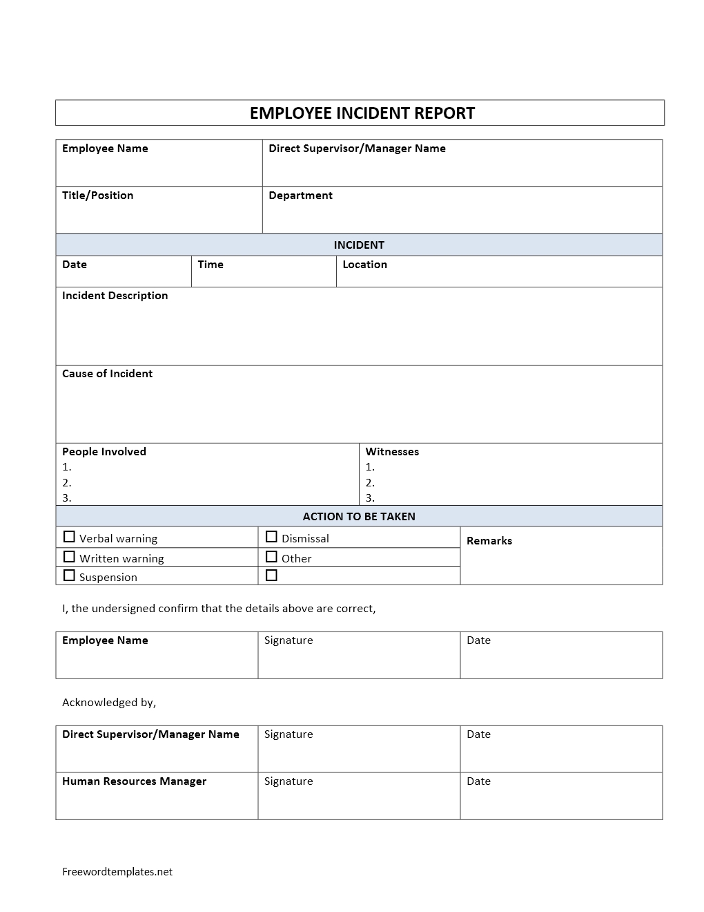 Printable Employee Incident Report Template Printable Templates