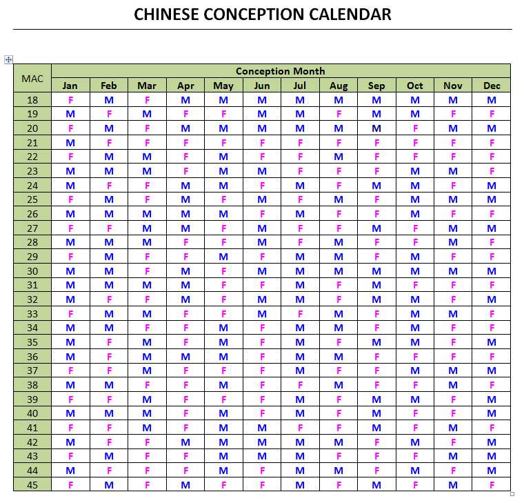 Conception Calendar Calculator Free 2024 Calendar 2024 All Holidays