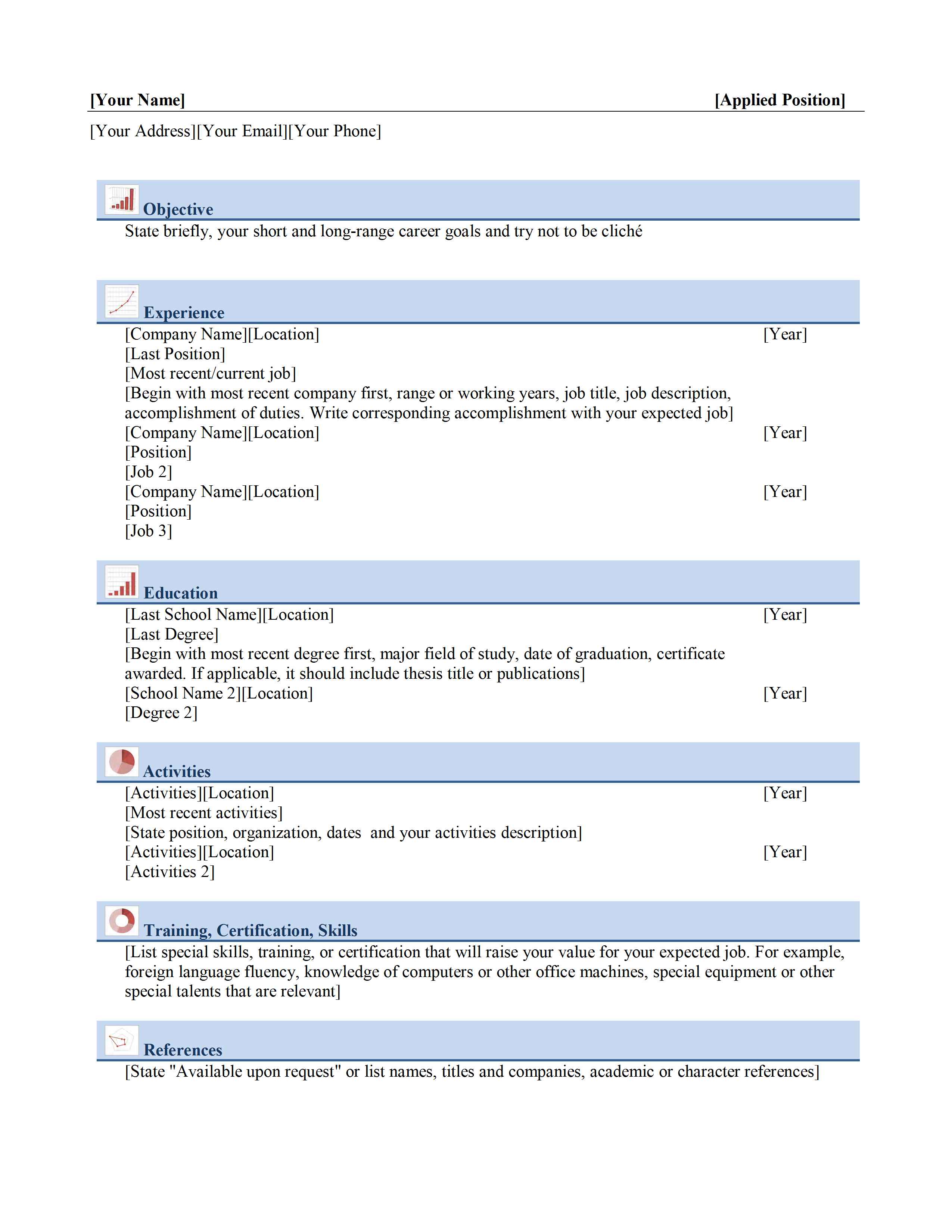 sales resume templates