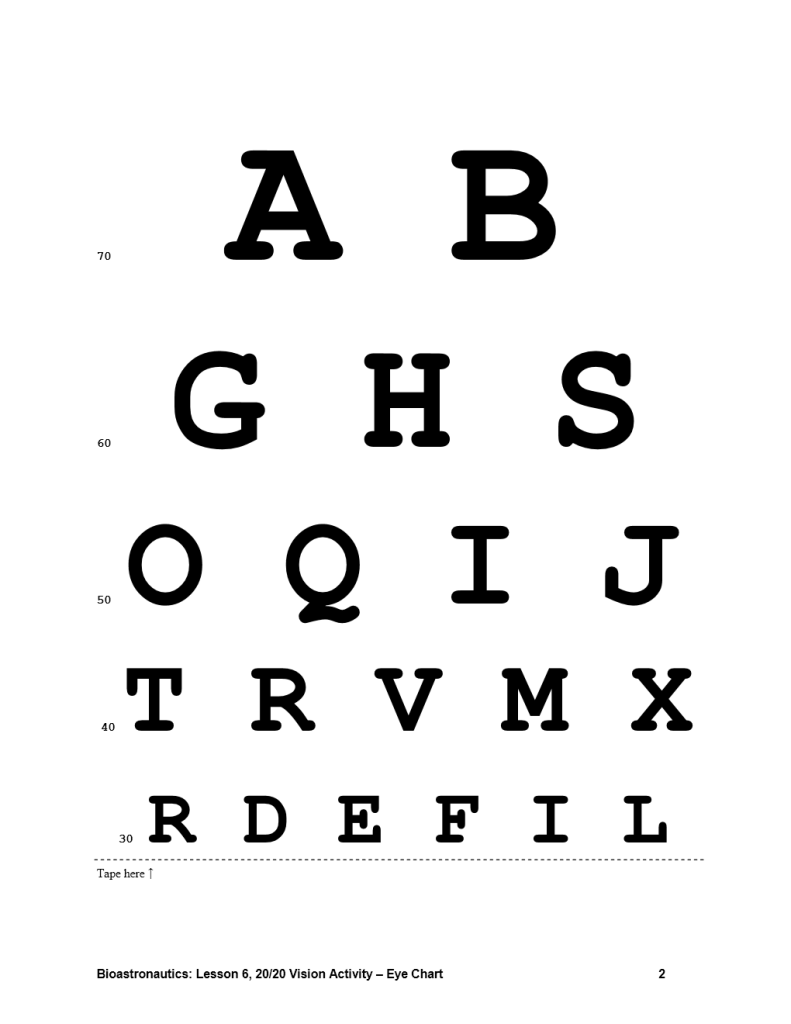 Eye Chart Size And Distance