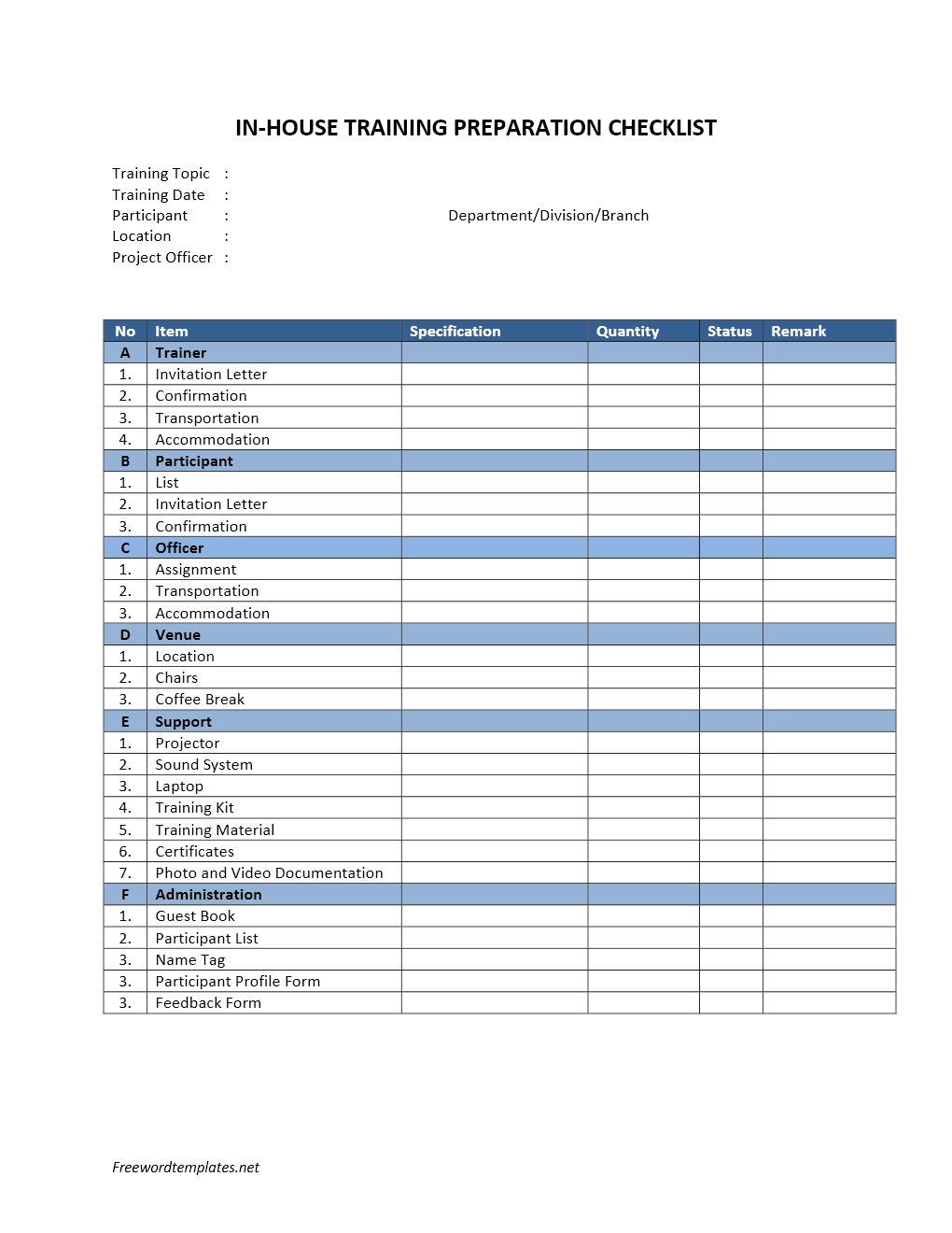 In House Training Preparation Checklist