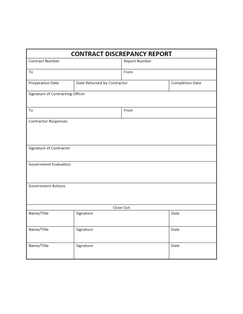Contract Discrepancy Report Form Template