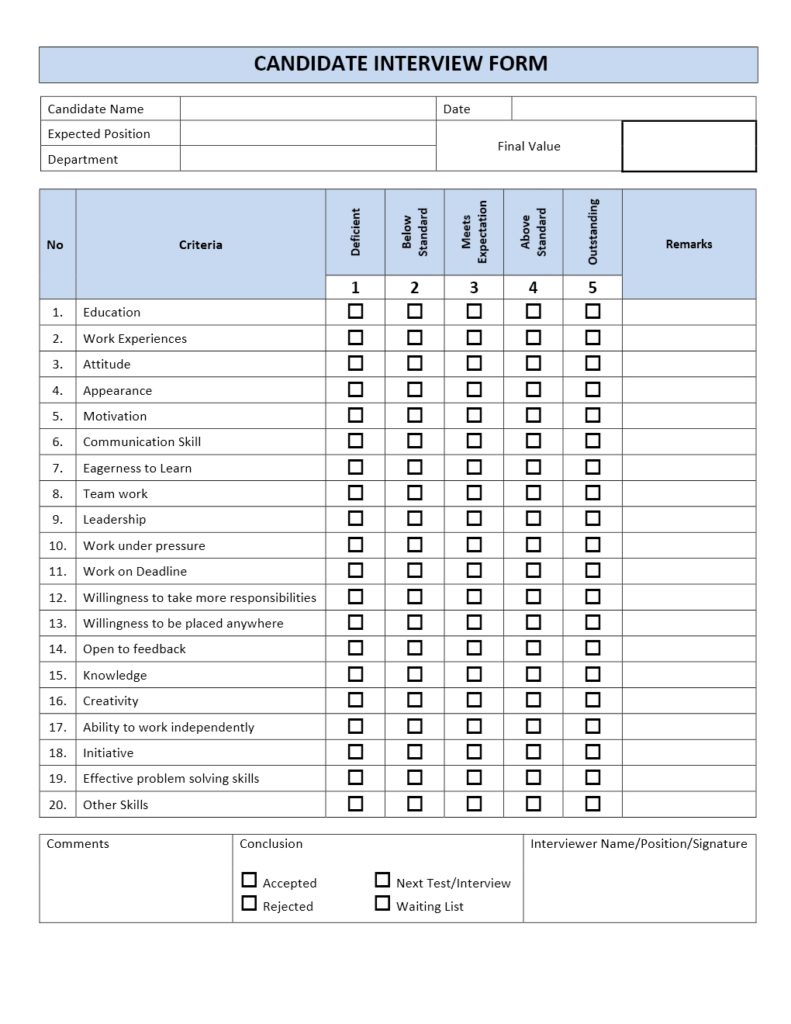 Candidate Interview Form