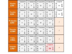 Chinese Calendar 2017 Template for Word