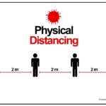 Social and Physical Distancing Poster Template