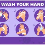 Hand Washing Poster Template