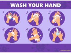 Wash Your Hand Poster 3