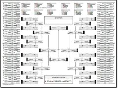 World Cup 2026 Schedule PDF
